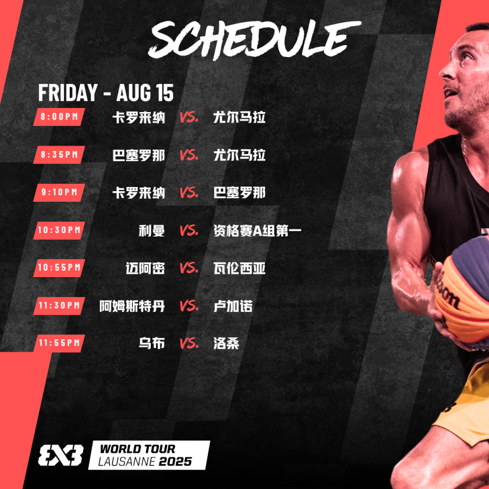 yUDUb, om, 大师赛实力