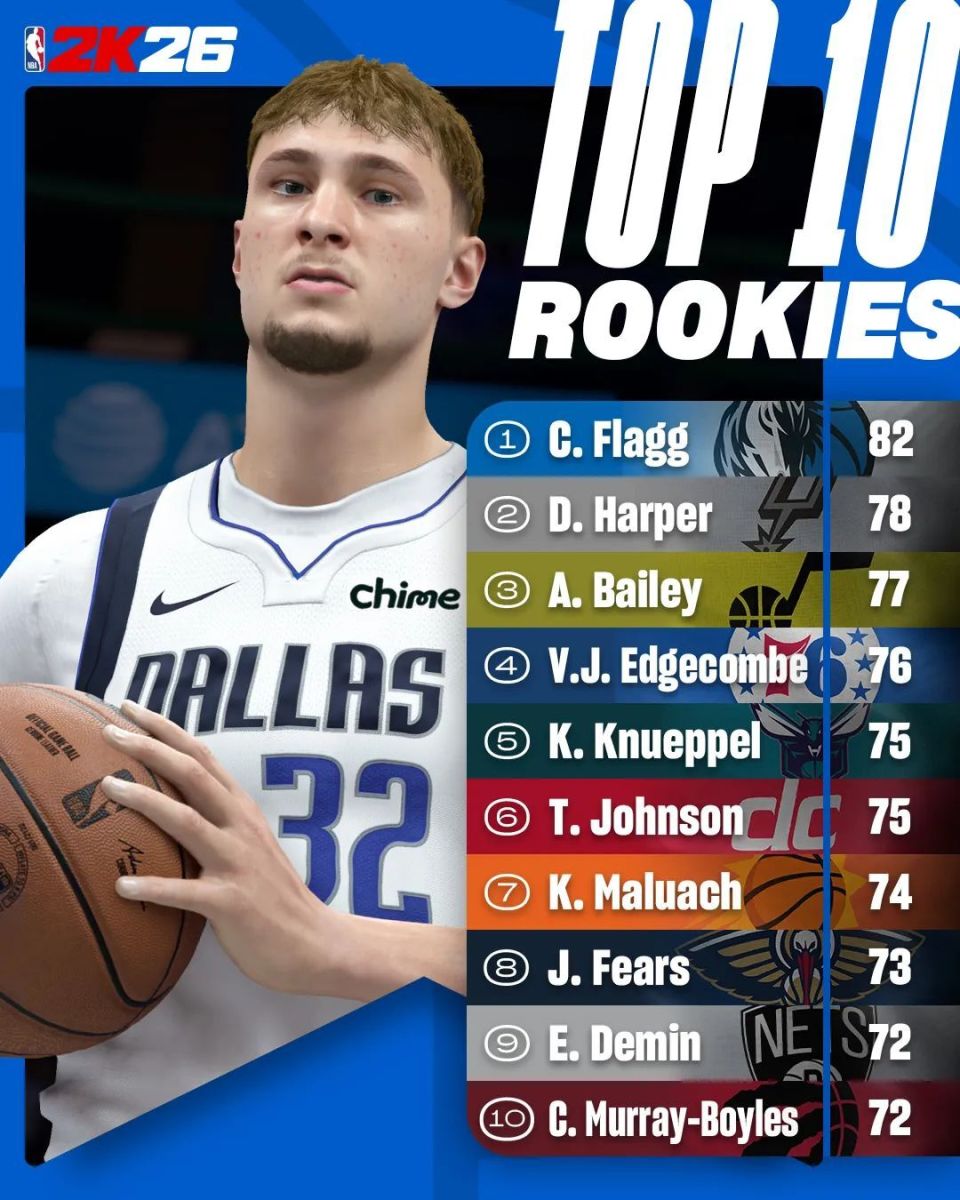 但我觉得弗, 年以来