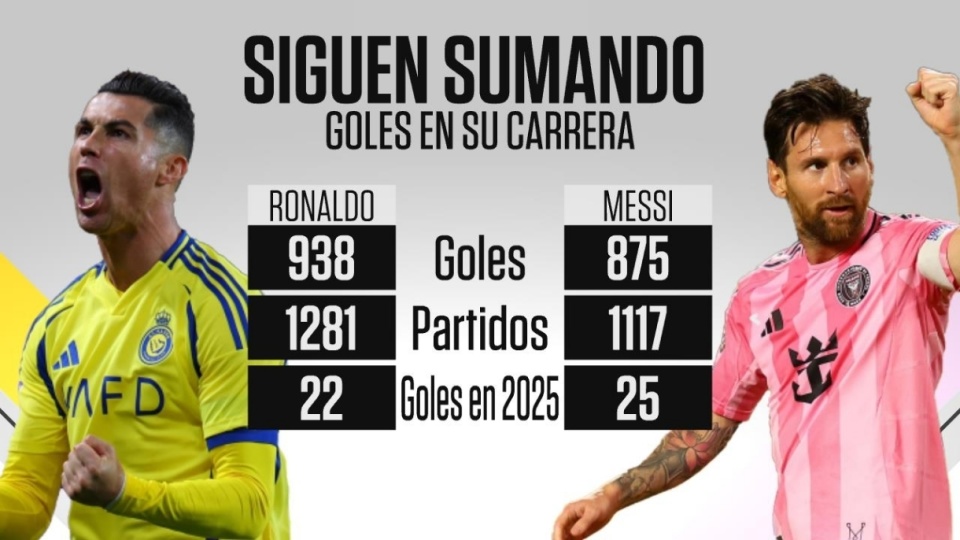 苏亚雷斯小, 门高出, https