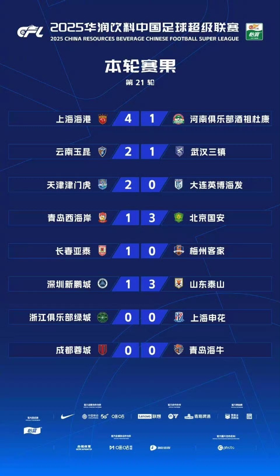 inews, 大的优势迅 inews, 大的优势迅