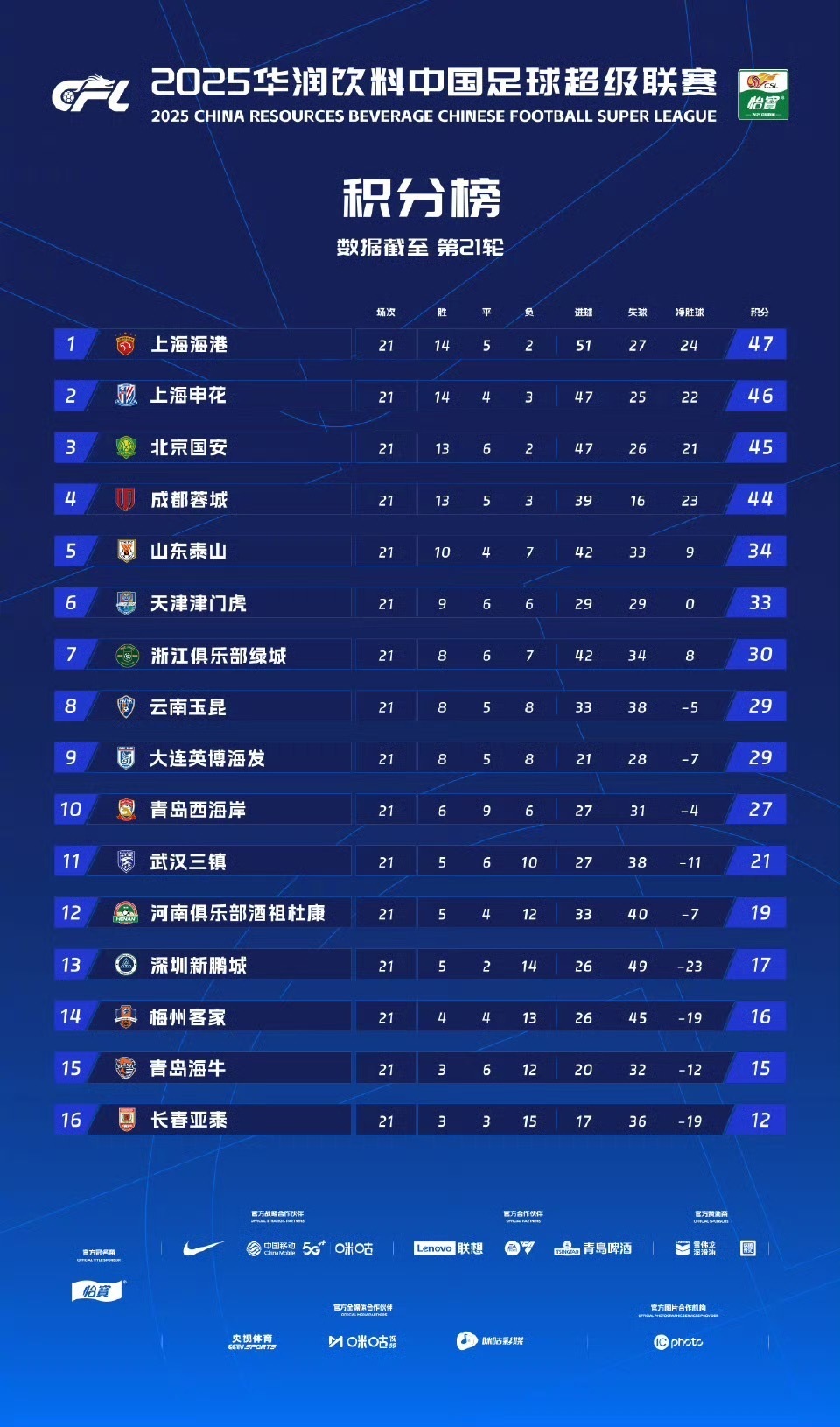 变局, 与安全区之, om 变局, 与安全区之, om